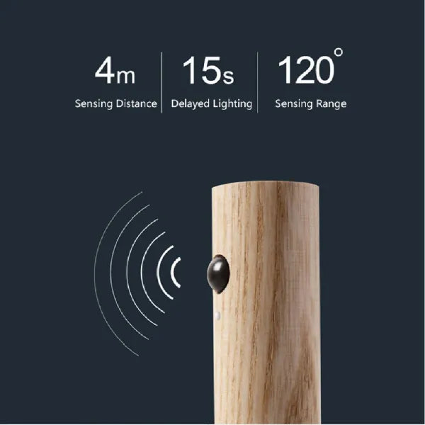 LED USB Magnetic Wood Wireless Night Light Motion Sensor Wall Light